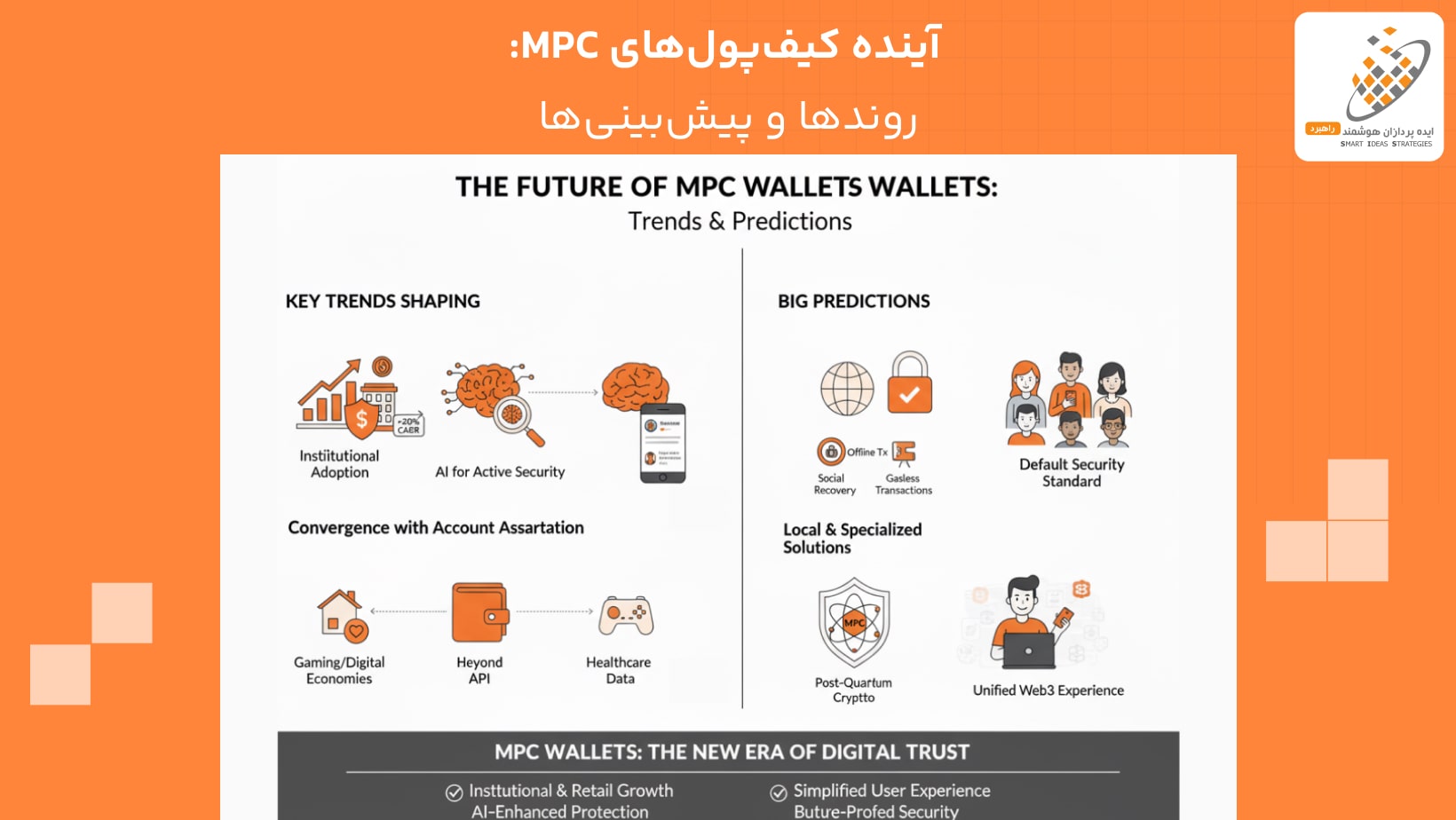 آینده کیفپولهای MPC: روندها و پیشبینیها آینده کیفپولهای MPC: روندها و پیشبینیها